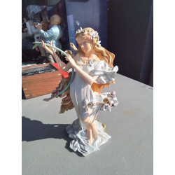 FIGURINE MUCHA